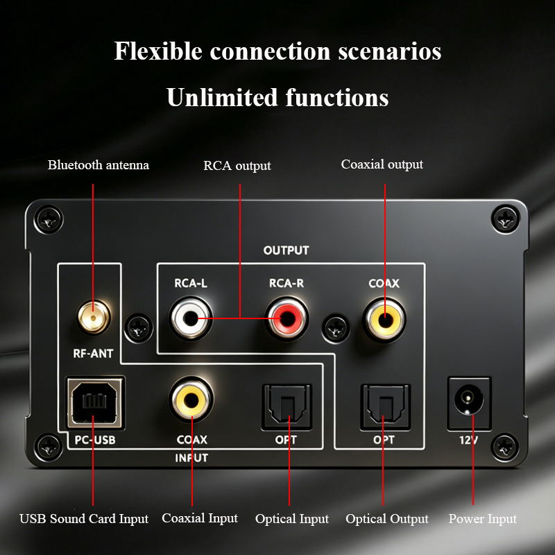 Dual ES9018K2M Digital Audio P - đánh giá và giá Audio Music Play