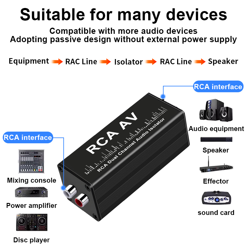 Professional Audio Noise Filte - đánh giá và giá Audio Music In