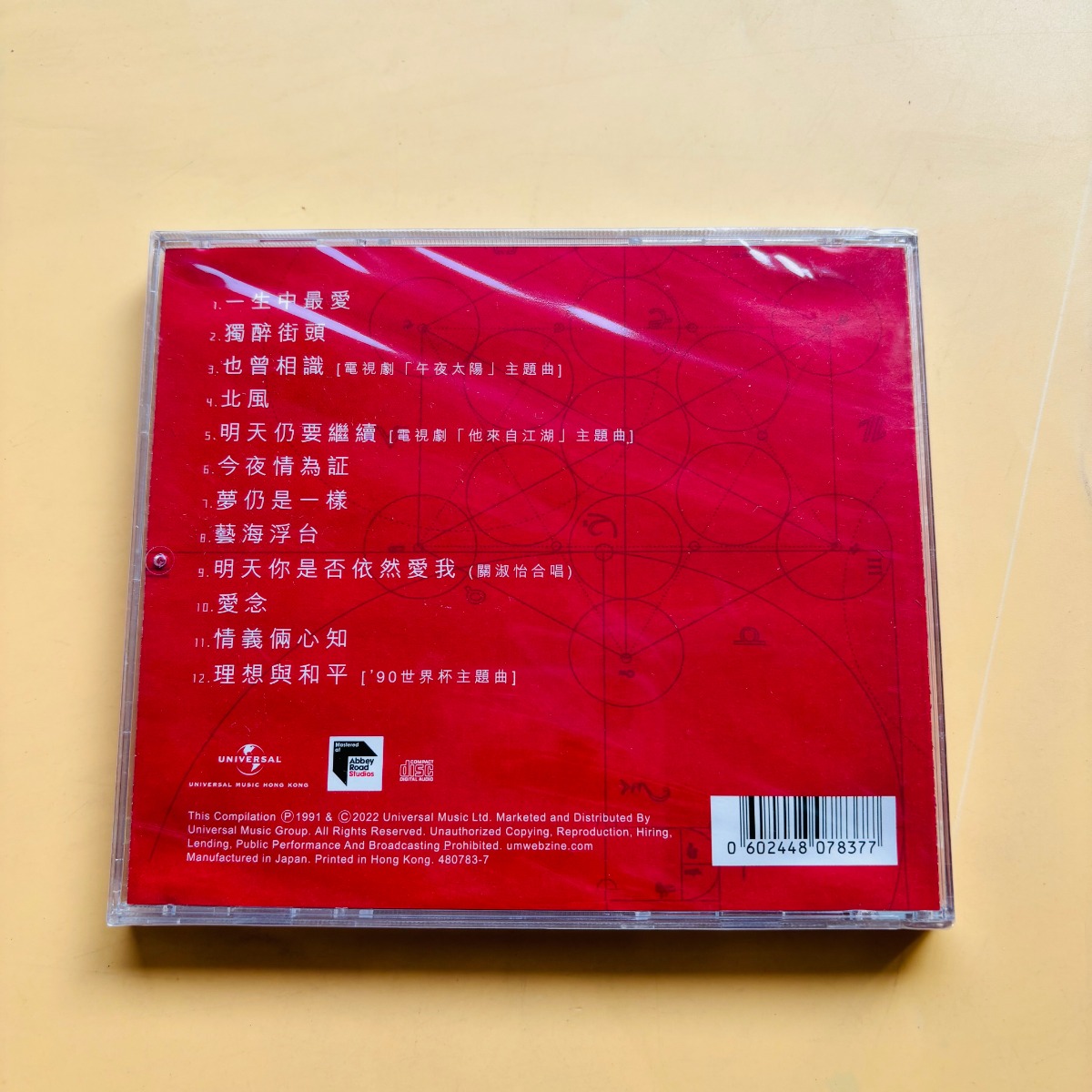 Classic Cantonese Pop Music CD - đánh giá và giá Audio Music New Song